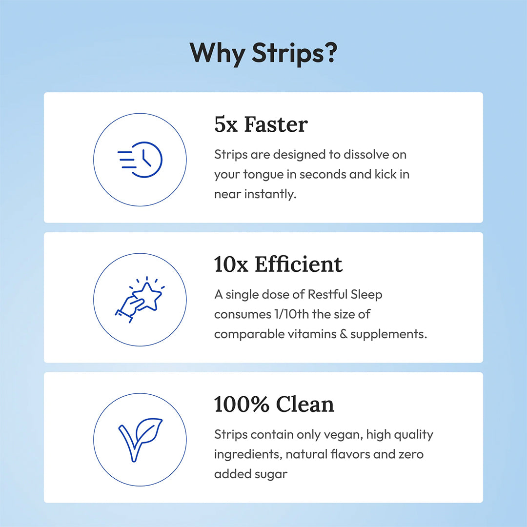 Restful Sleep Melts (10mg)