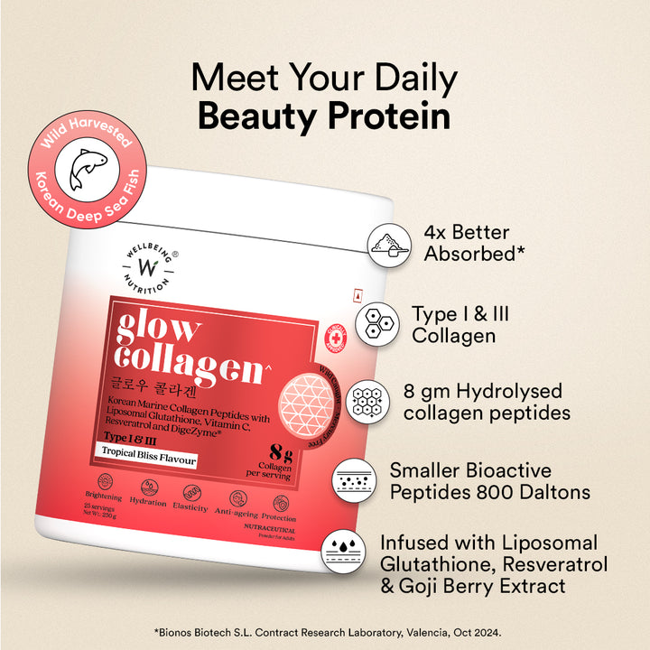 Glow Korean Marine Collagen Peptides with Liposomal Glutathione & Vitamin C | Tropical Bliss Flavour | 250g
