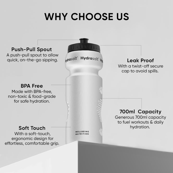 Wellbeing Nutrition Hydrasalt Squeeze Bottle (White)