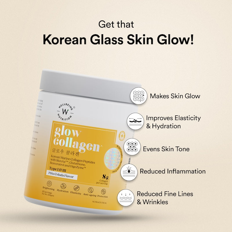 Glow Collagen Pina Colada Flavor