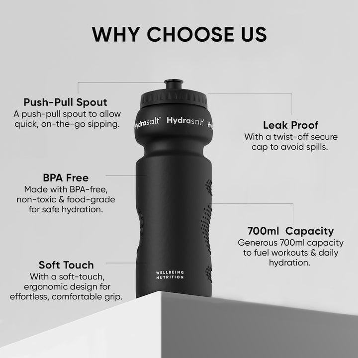 Wellbeing Nutrition Hydrasalt Squeeze Bottle (Black)