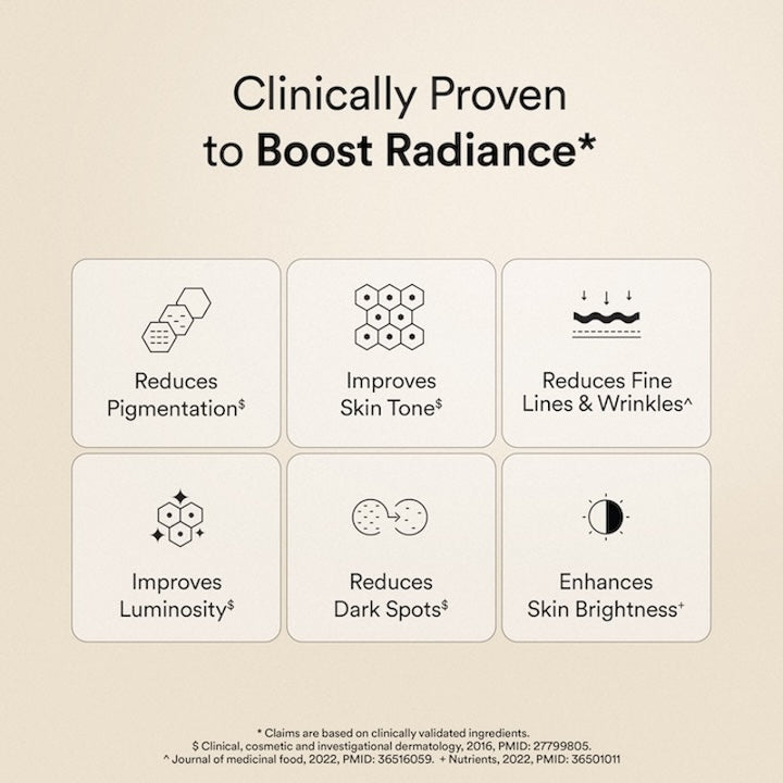 Glow Korean Marine Collagen Peptides | Pina Colada Flavour | Skin Radiance