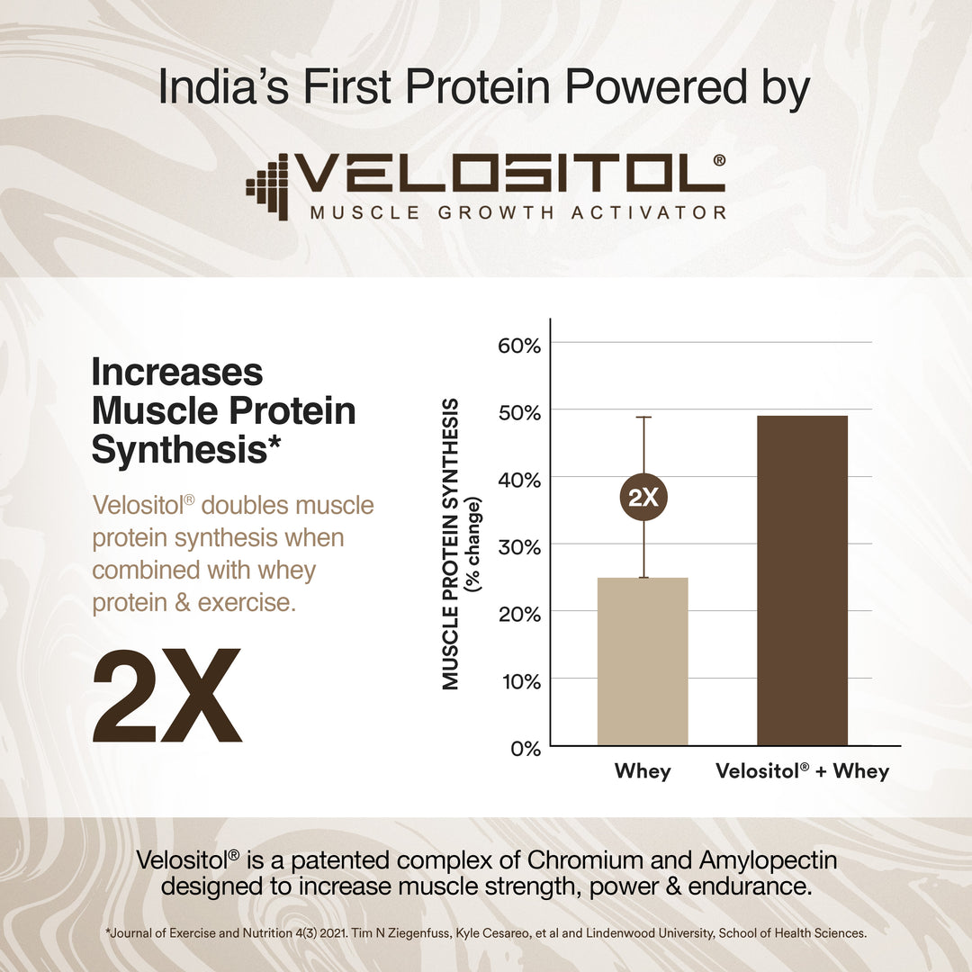 Whey Protein Isolate + Concentrate Mango Sachets