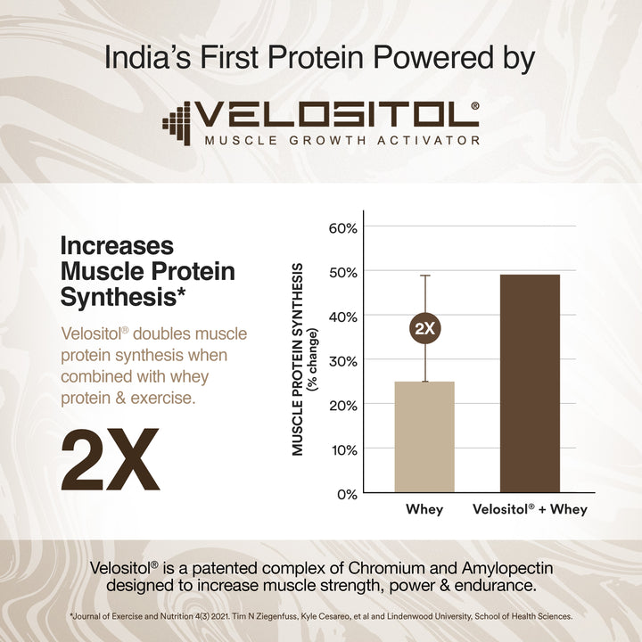 Whey Protein Isolate + Concentrate Mango Sachets