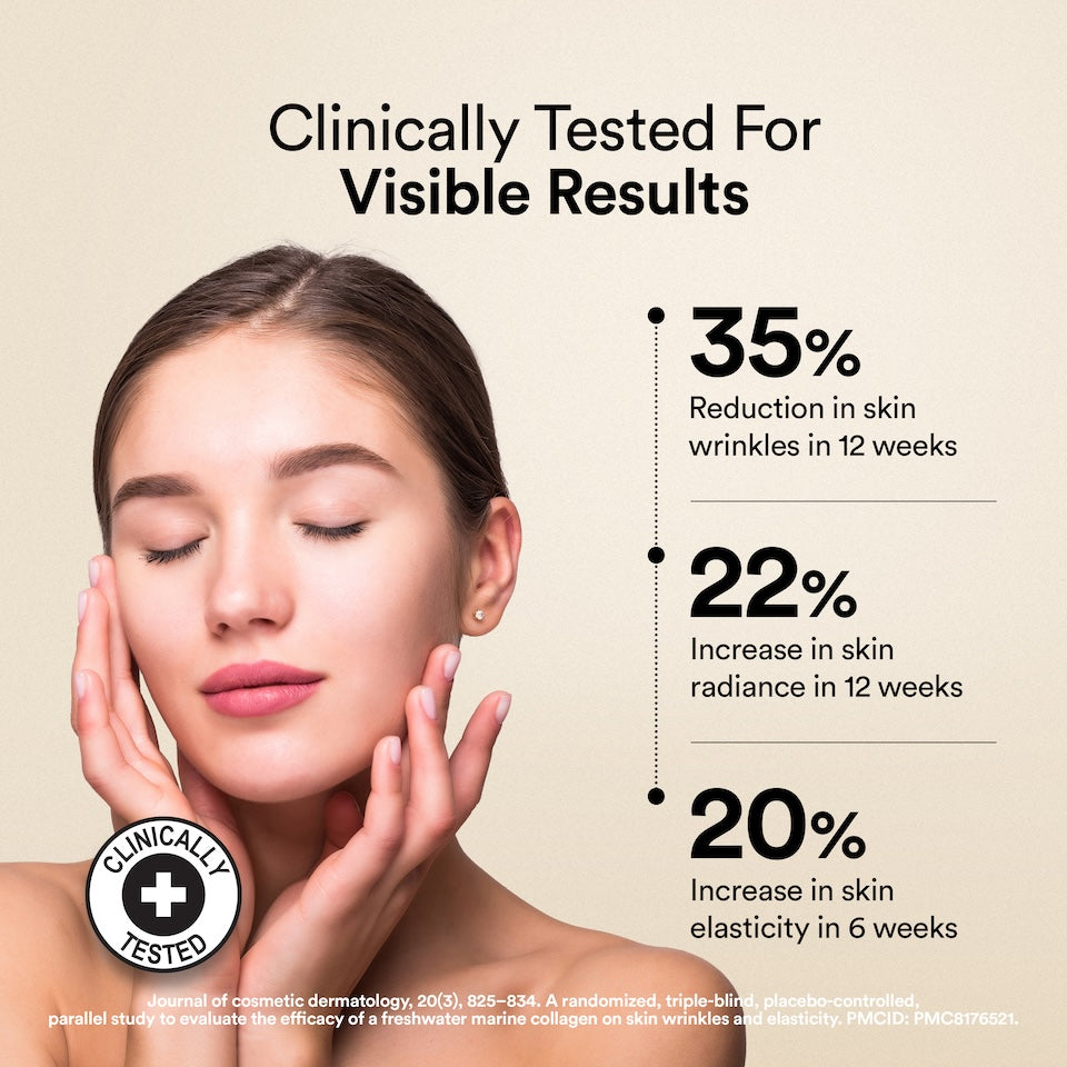 collagen for visible results