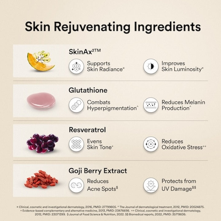 Glow Korean Marine Collagen Peptides | Pina Colada Flavour | Skin Radiance