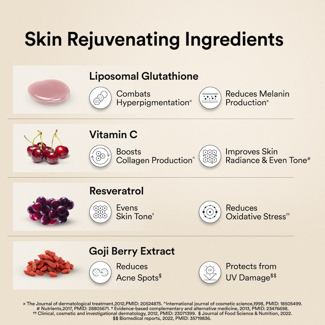 Glow Korean Marine Collagen Peptides