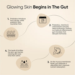 Glutathione Skin Fuel Pro+ Valencia Orange Flavour