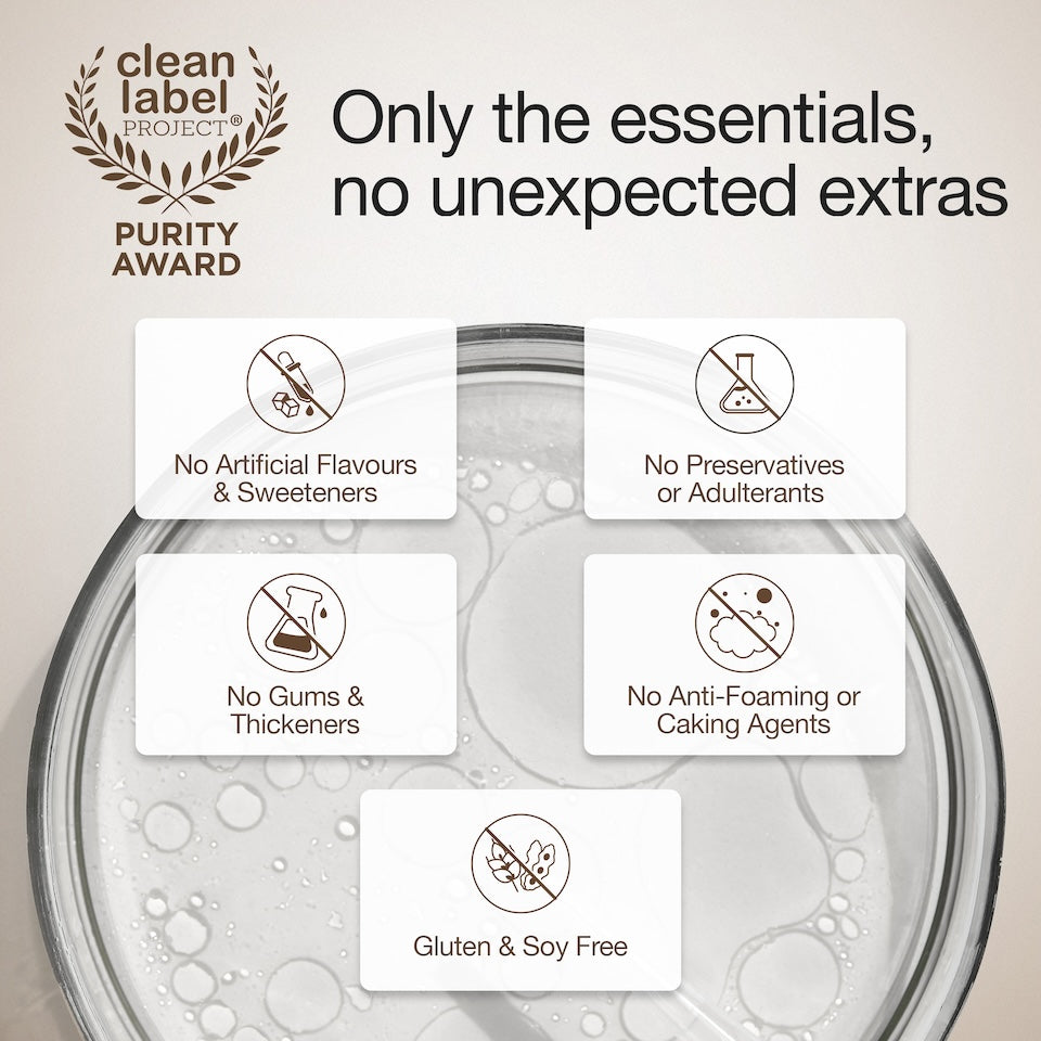 Whey Protein Variety Pack Sachets