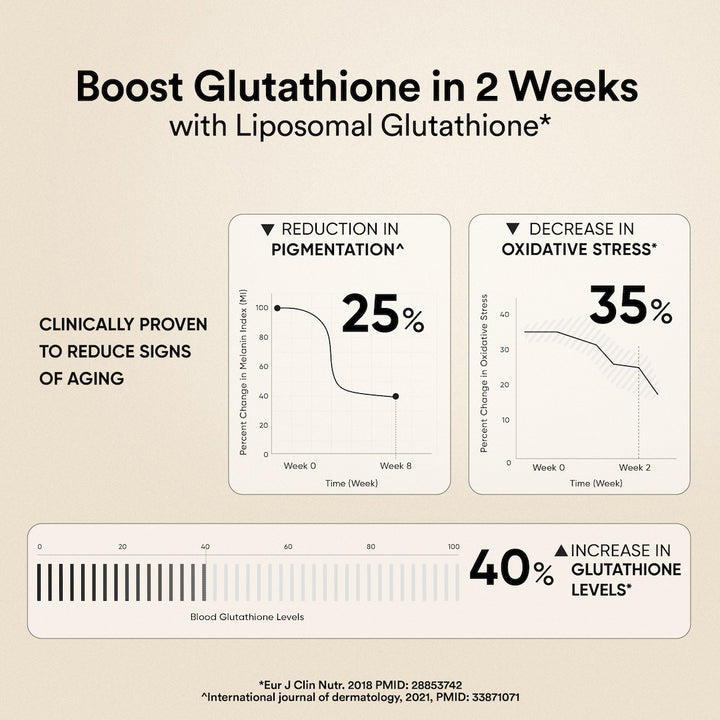 Glow Korean Marine Collagen Peptides