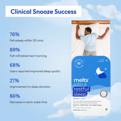 Restful Sleep Melts (10mg)