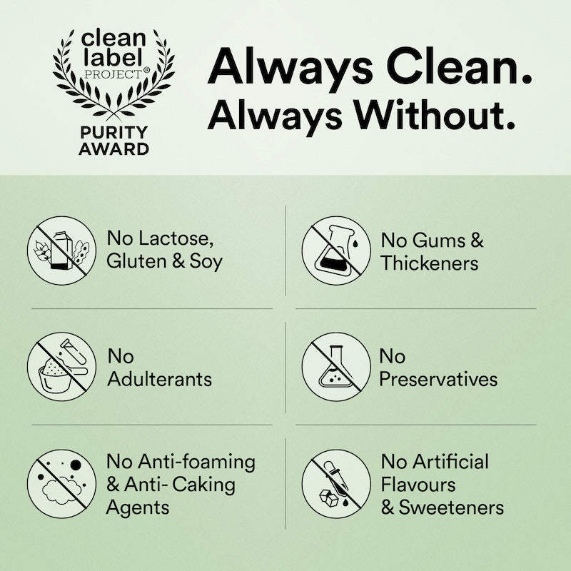 clean label project