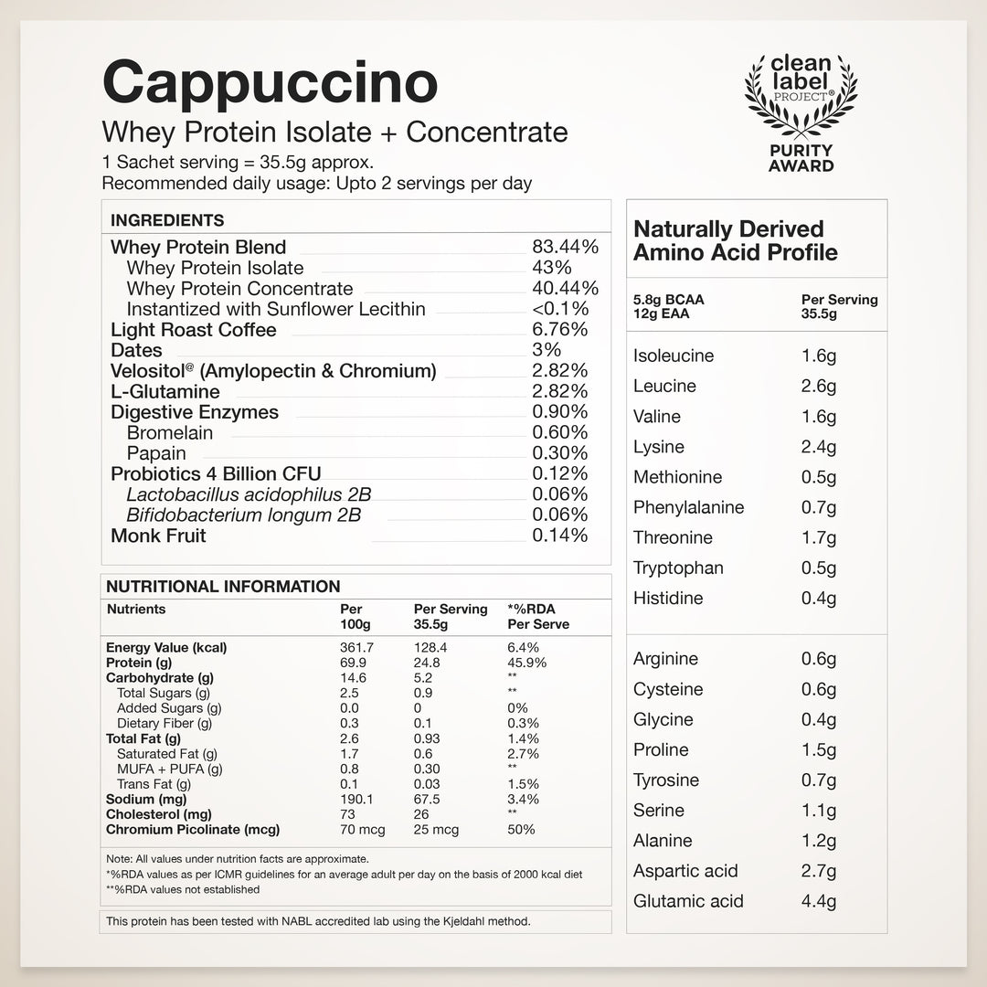 Whey Protein Variety Pack Sachets