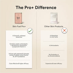 Glutathione Skin Fuel Pro+ Valencia Orange Flavour