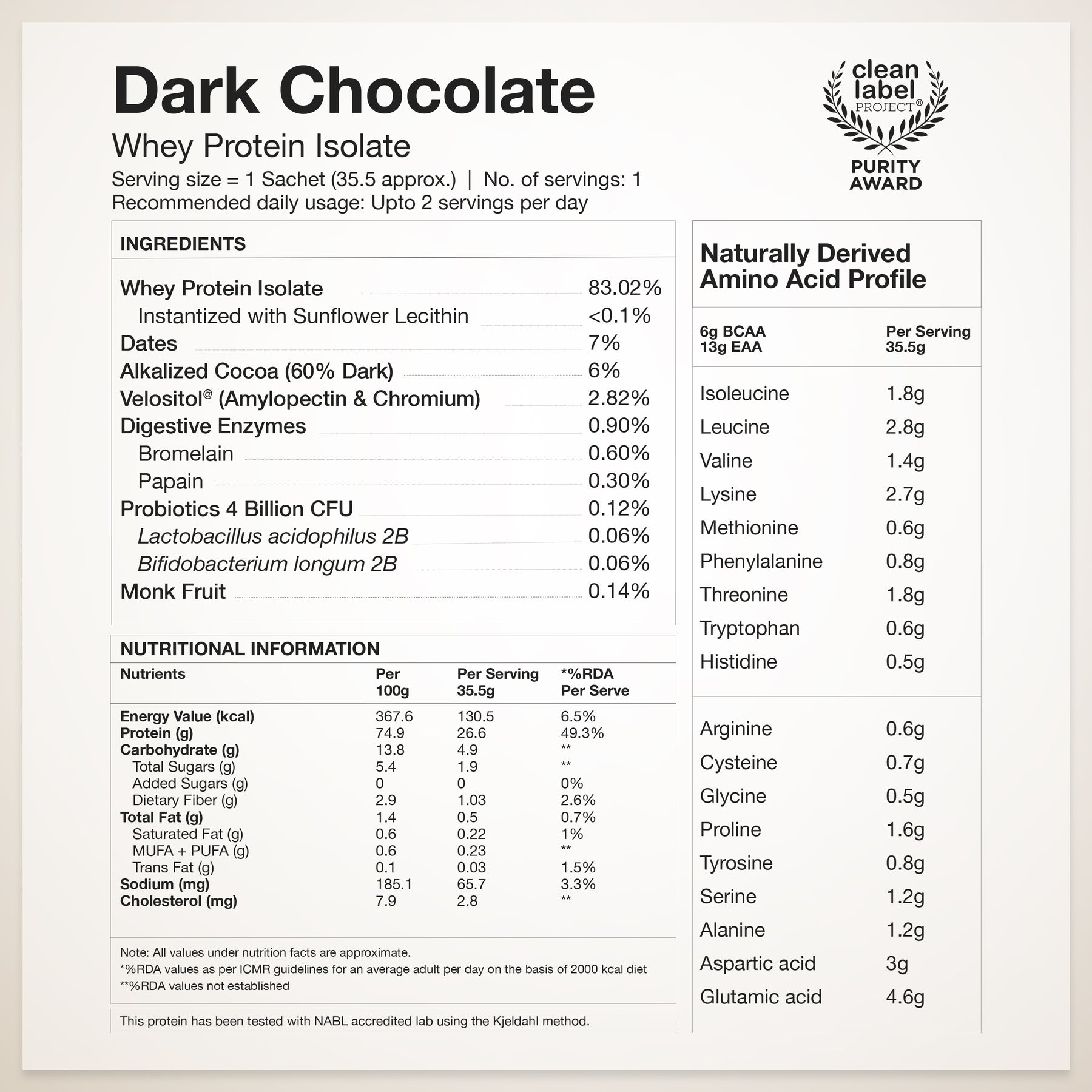 Whey Protein Isolate Dark Chocolate Sachet