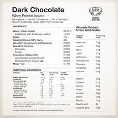 Whey Protein Isolate Dark Chocolate Gift Sachet