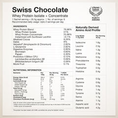 Whey Protein Blend Swiss Chocolate Sachets