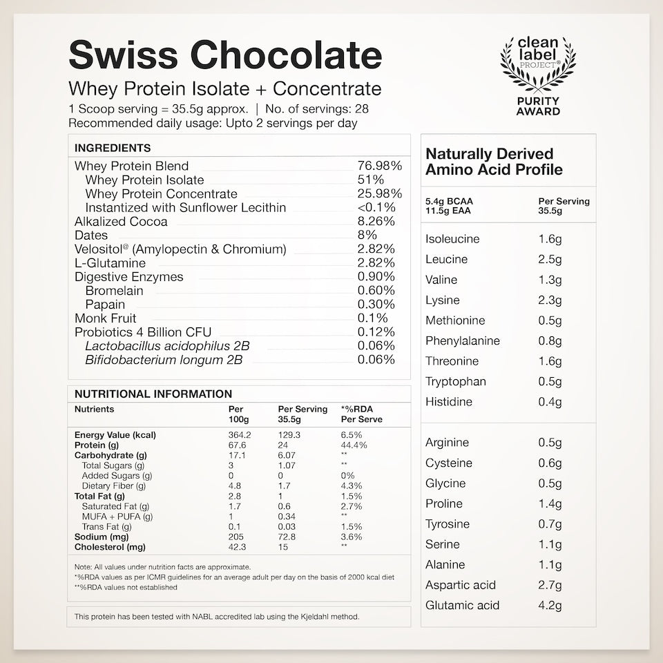 Whey Protein Blend Swiss Chocolate