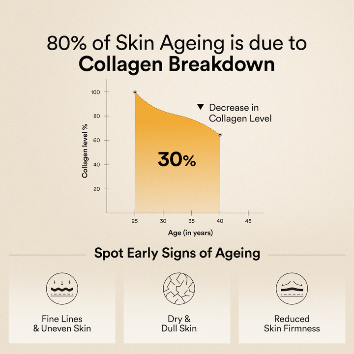 Marine Collagen - Valencia Orange