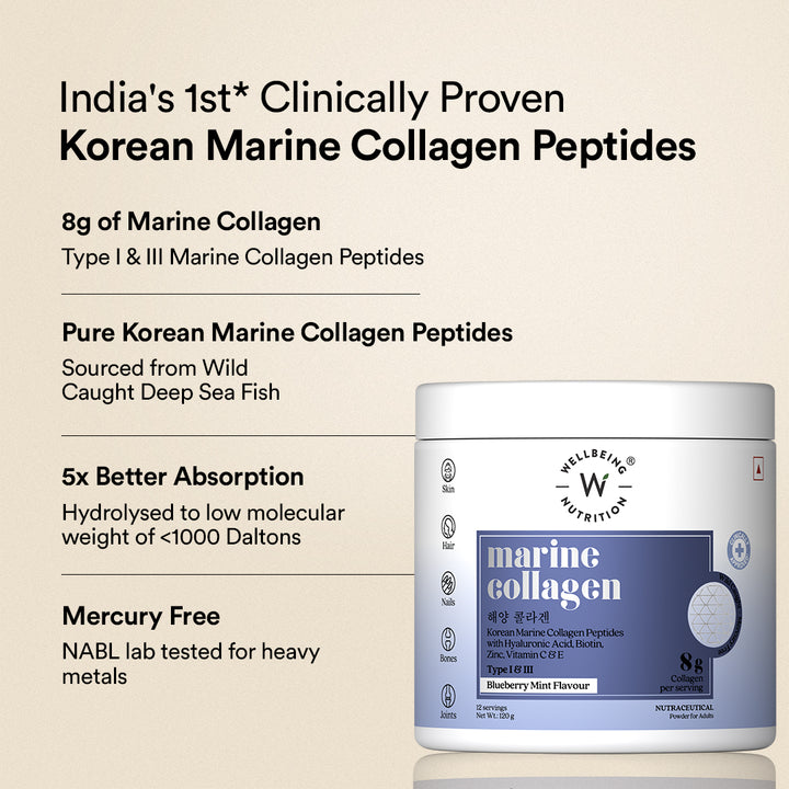 Korean Marine Collagen - Blueberry Mint