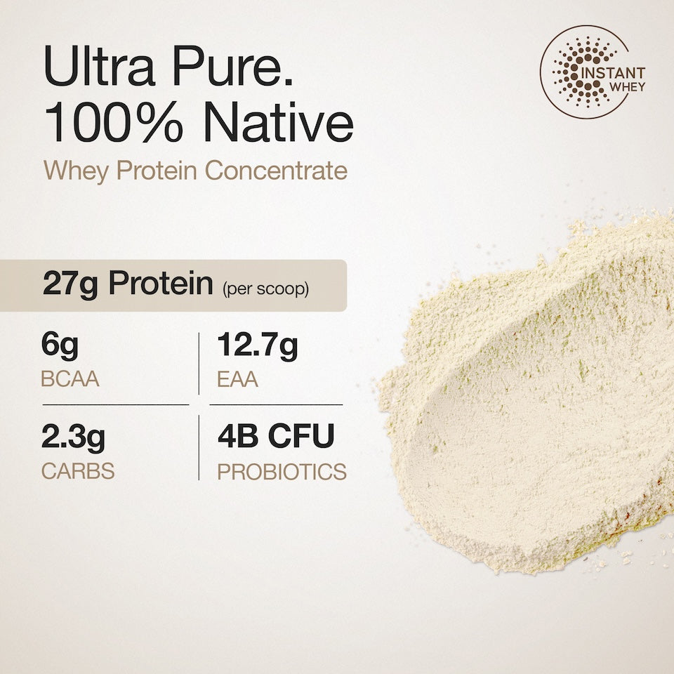 Whey Protein Concentrate Unflavored