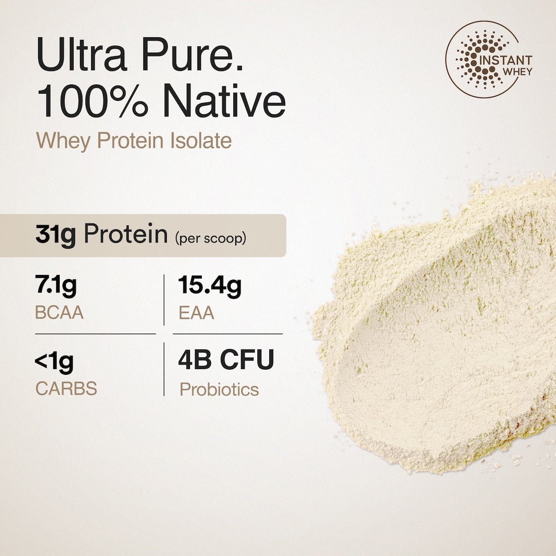 Whey Protein Isolate 31g | 2kg | 4B CFU Probiotics  | Unflavoured