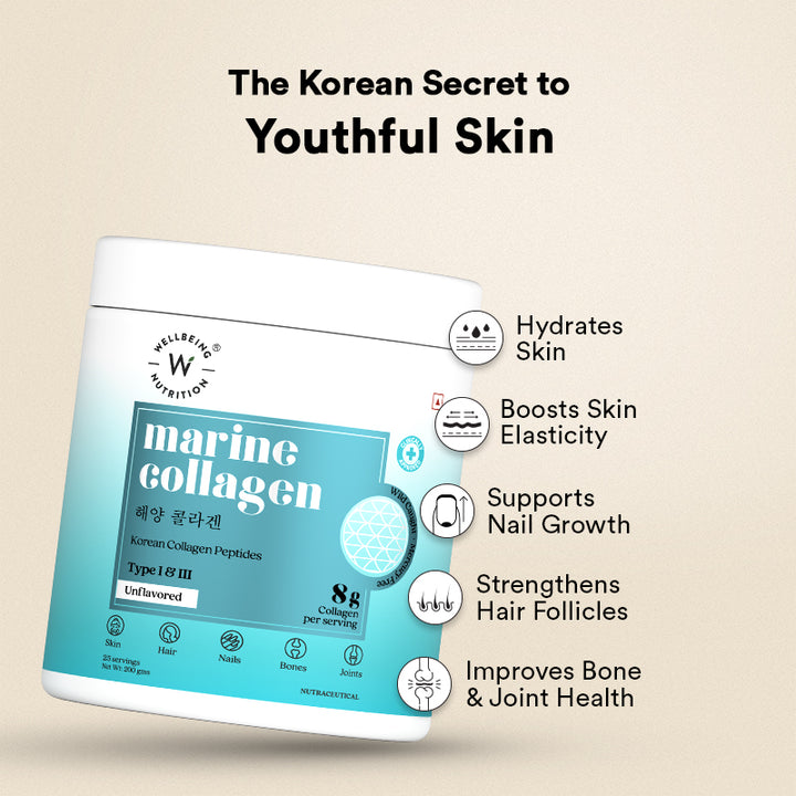 Pure Korean Marine Collagen Peptides | Unflavored | Combat Signs of Ageing
