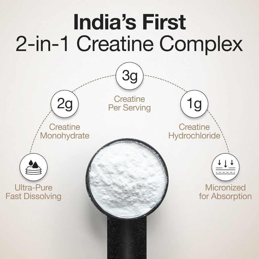 Wellbeing Nutrition Micronized Creatine Monohydrate with Taurine