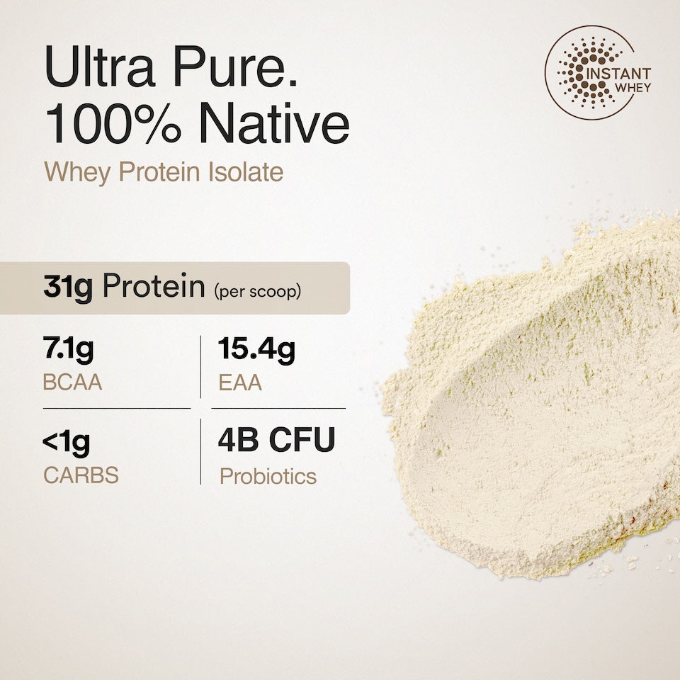 Whey Protein Isolate 31g | 1kg | 4B CFU Probiotics | Unflavoured