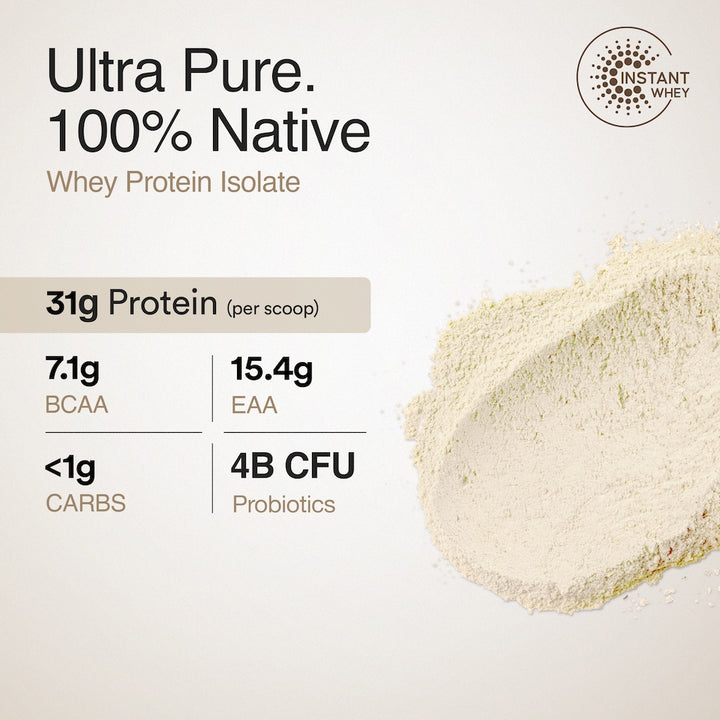 Whey Protein Isolate 31g | 1kg | 4B CFU Probiotics | Unflavoured