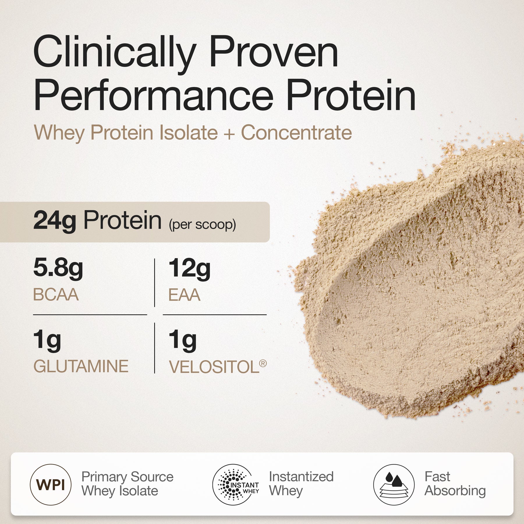 Whey Protein Blend Cappuccino Sachet