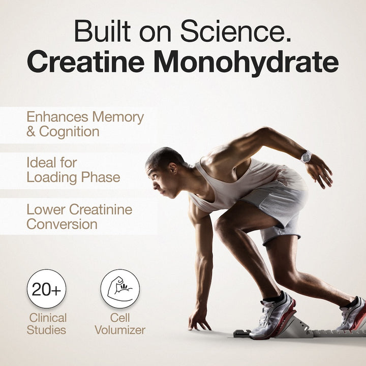 Creatine Monohydrate + HCL 100g Unflavored