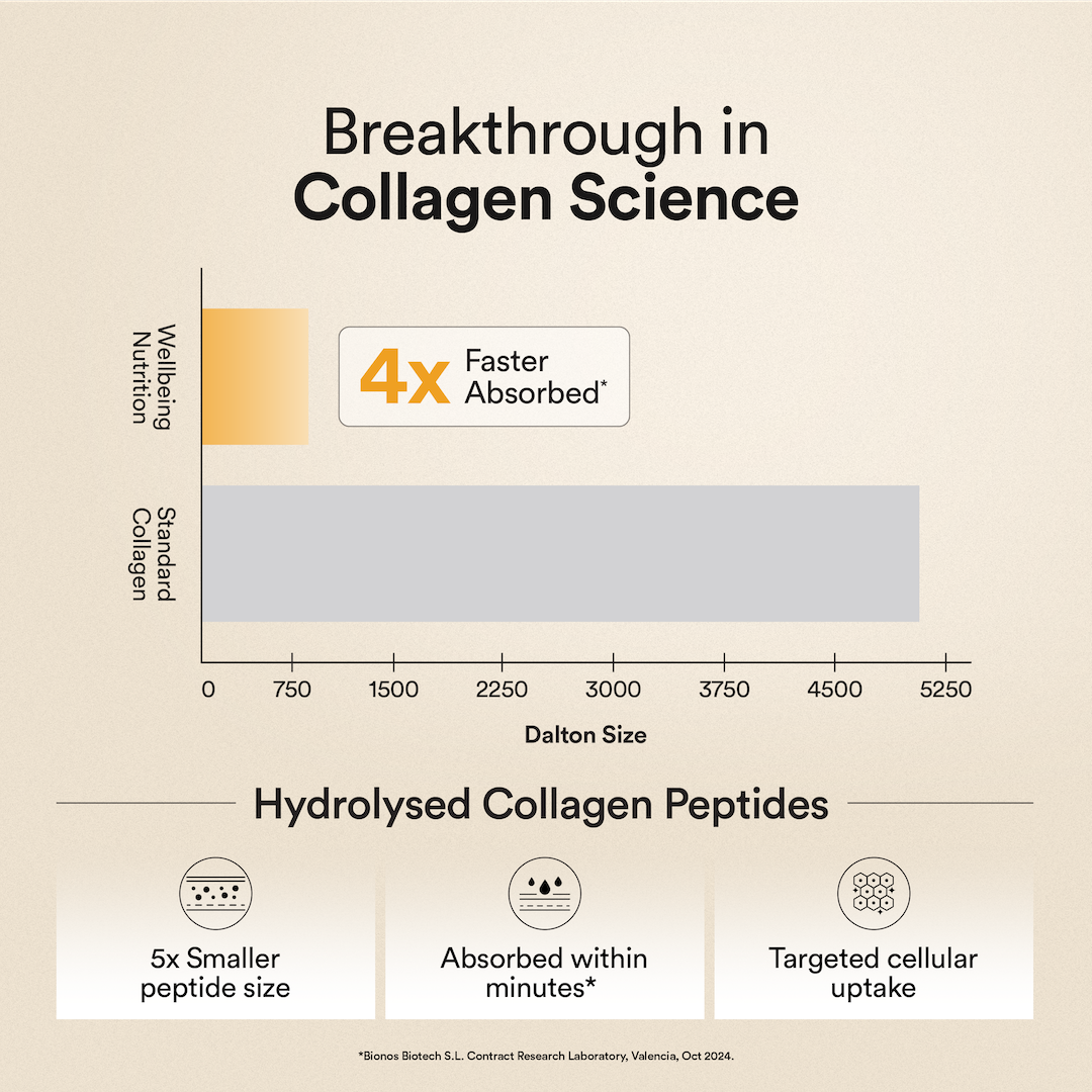 Marine Collagen - Valencia Orange