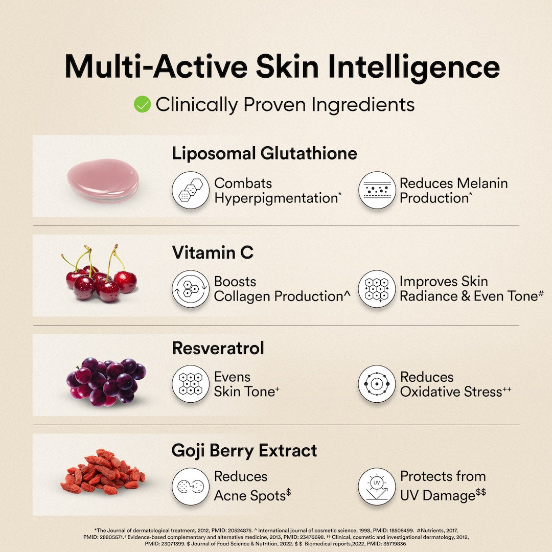 Glow Korean Marine Collagen Peptides with Liposomal Glutathione & Vitamin C | Tropical Bliss Flavour | 250g