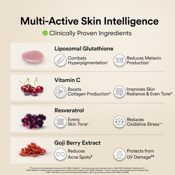 Glow Korean Marine Collagen Peptides with Liposomal Glutathione & Vitamin C | Tropical Bliss Flavour | 250g