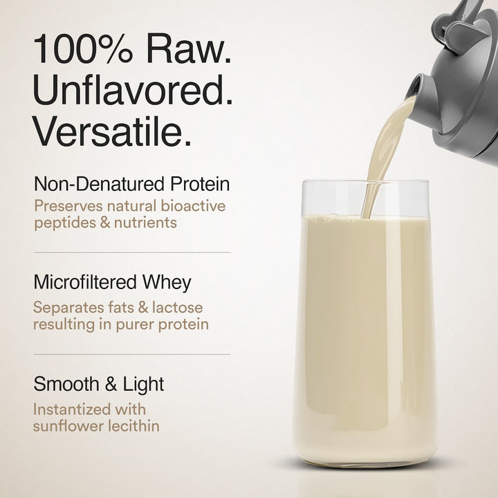 Whey Protein Isolate Unflavored