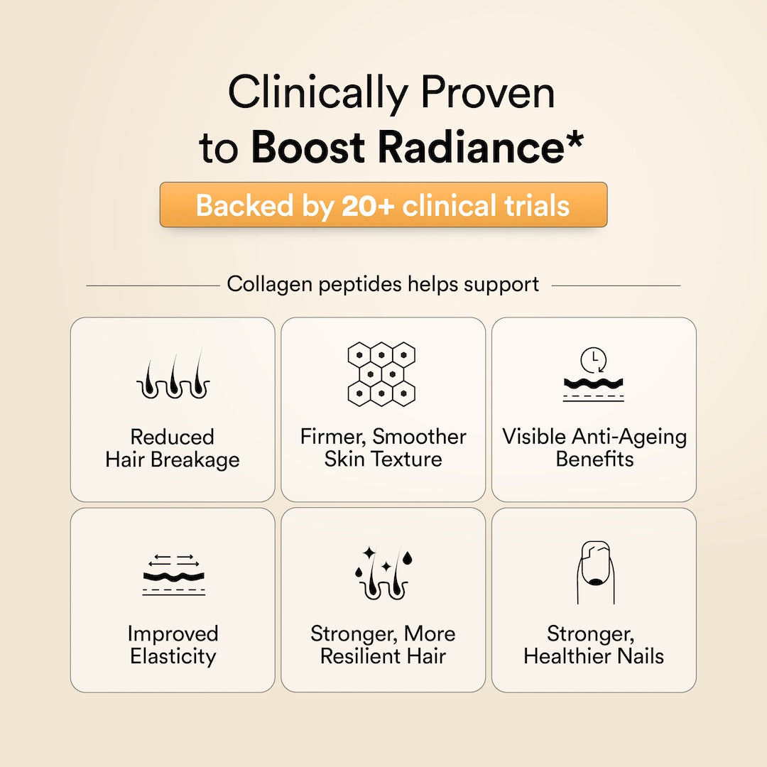 Glow Korean Marine Collagen Peptides with Liposomal Glutathione & Vitamin C | Valencia Orange Flavour | 250g