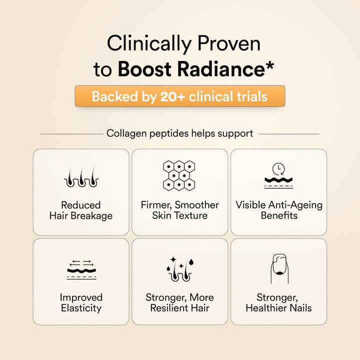 Glow Korean Marine Collagen Peptides with Liposomal Glutathione & Vitamin C | Valencia Orange Flavour | 250g