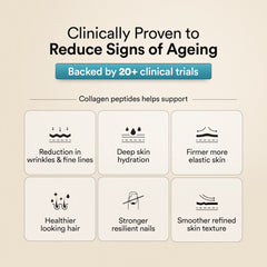 Pure Korean Marine Collagen Peptides | Unflavored | Combat Signs of Ageing