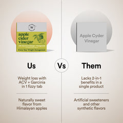 Apple Cider Vinegar with Garcinia Cambogia and Pomegranate Free sample