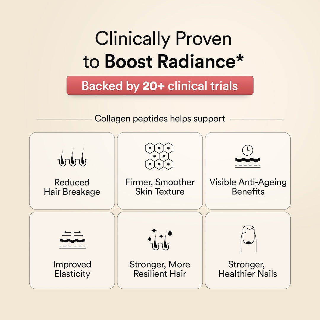 Glow Korean Marine Collagen Peptides with Liposomal Glutathione & Vitamin C | Tropical Bliss Flavour | 250g