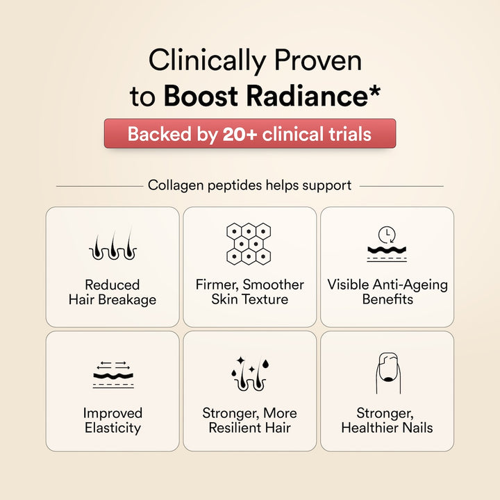 Glow Korean Marine Collagen Peptides with Liposomal Glutathione & Vitamin C | Tropical Bliss Flavour | 250g