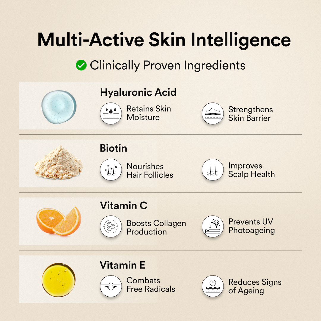 Marine Collagen - Valencia Orange