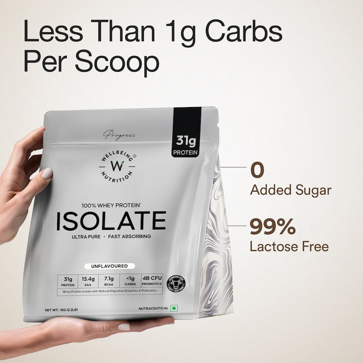 Whey Protein Isolate Unflavored