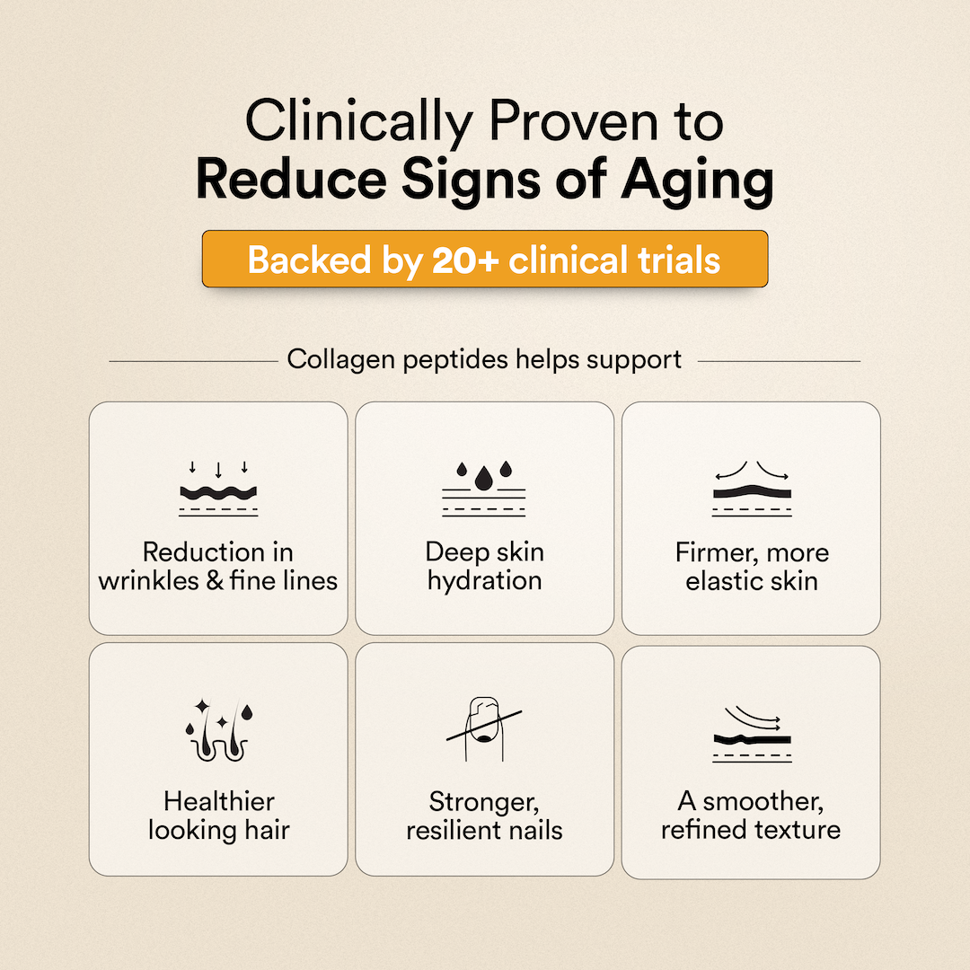 Marine Collagen - Valencia Orange