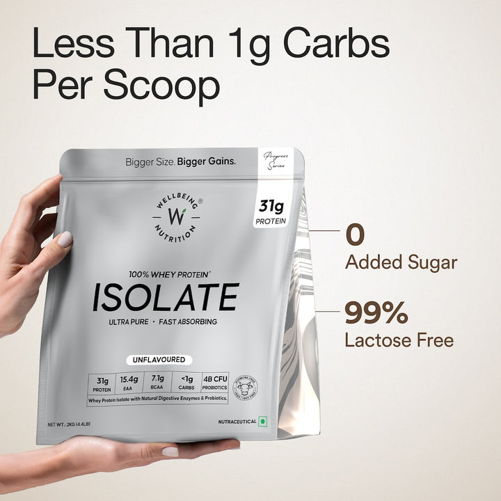 Whey Protein Isolate 31g | 2kg | 4B CFU Probiotics  | Unflavoured
