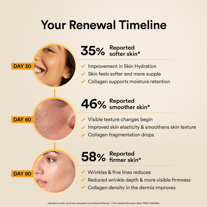 Marine Collagen - Valencia Orange