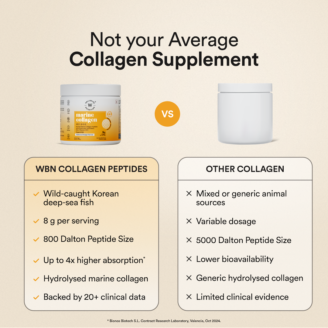 Marine Collagen - Valencia Orange