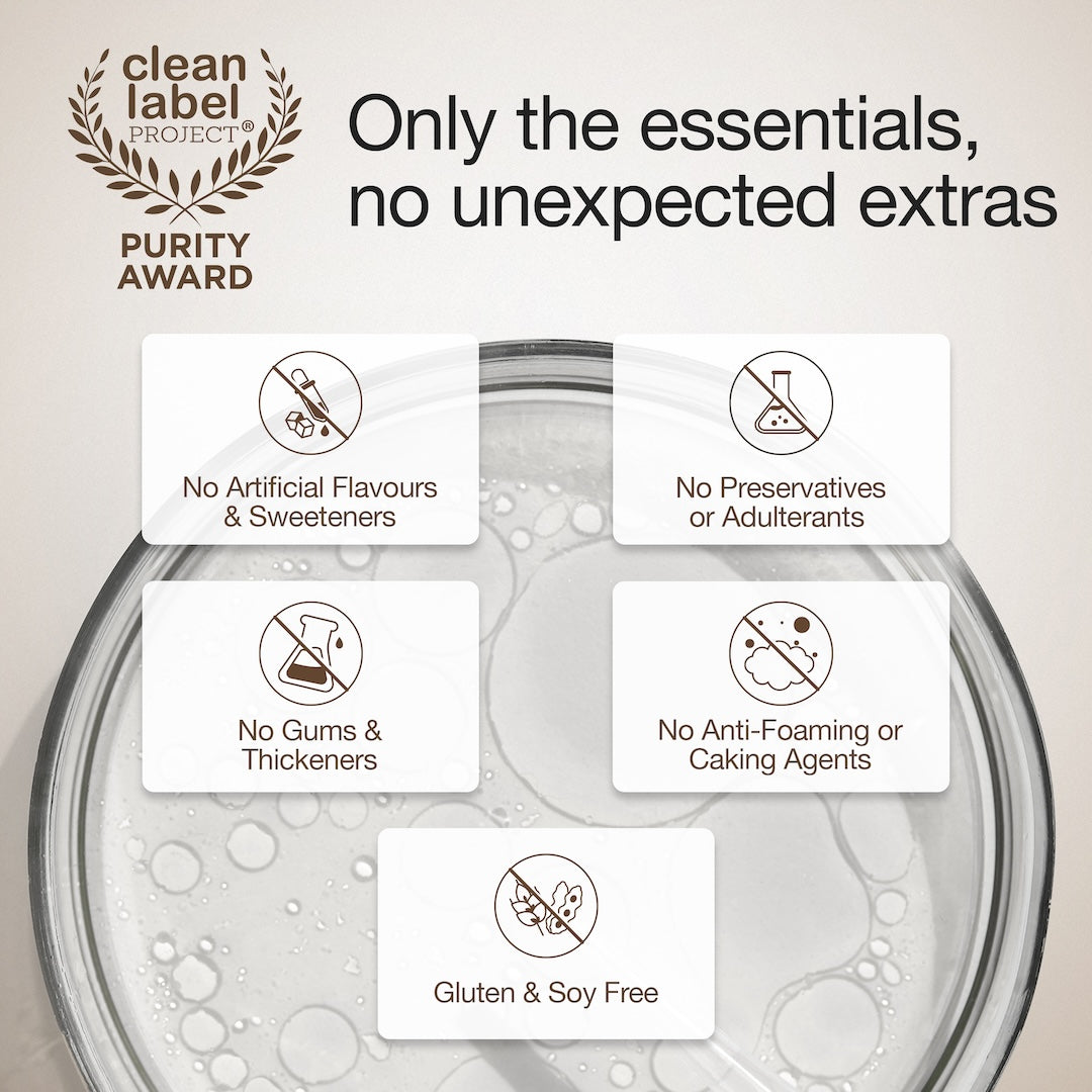 Whey Protein Isolate 31g | 2kg | 4B CFU Probiotics  | Unflavoured