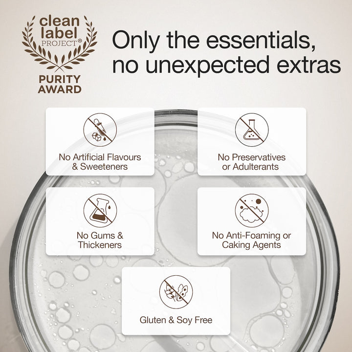 Whey Protein Isolate 31g | 2kg | 4B CFU Probiotics  | Unflavoured